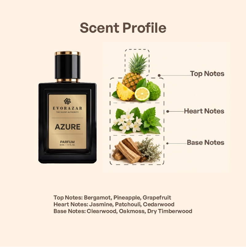 AZURE by Evorazar – fragrance notes card: pineapple, grapefruit, jasmine, patchouli, oakmoss