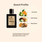 MIRAGE by Evorazar – fragrance notes card: citron, bergamot, ginger, cinnamon, black tea