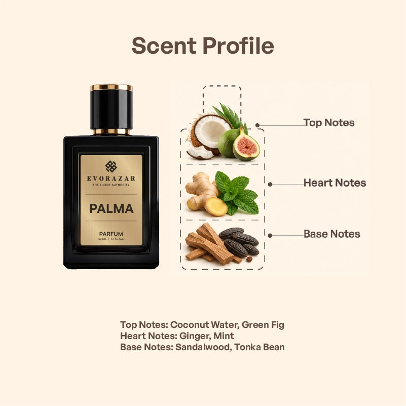 PALMA by Evorazar – fragrance notes card: coconut water, fig, tonka bean, vanilla, sandalwood