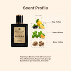 RIVIERA by Evorazar – fragrance notes card: blackcurrant, lemon, apricot, basil, mint